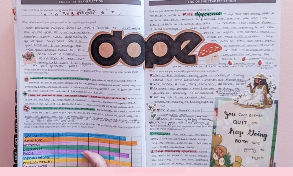 My messy journal capturing growth mindset shifts and failures